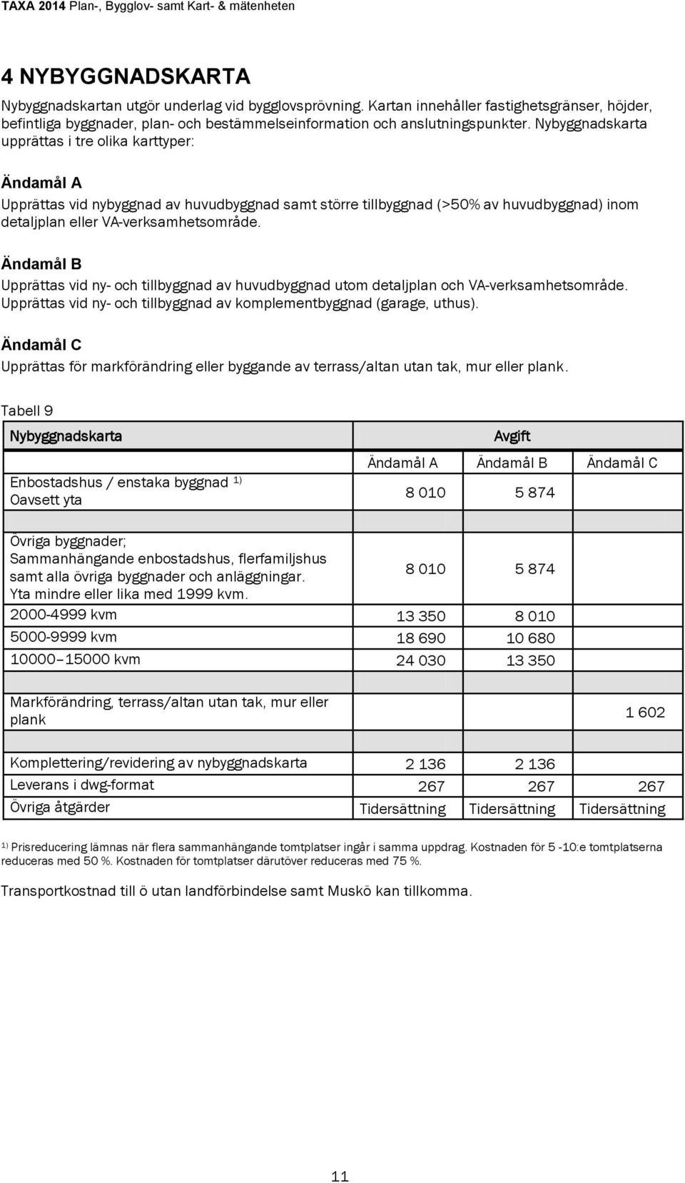 Ändamål B Upprättas vid ny- och tillbyggnad av huvudbyggnad utom detaljplan och VA-verksamhetsområde. Upprättas vid ny- och tillbyggnad av komplementbyggnad (garage, uthus).