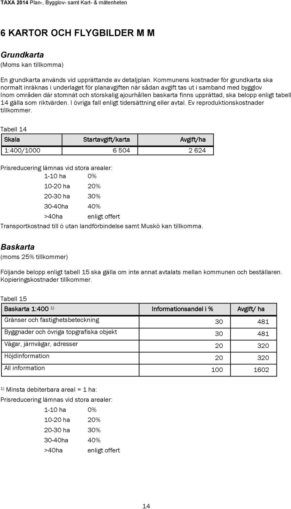 upprättad, ska belopp enligt tabell 14 gälla som riktvärden. I övriga fall enligt tidersättning eller avtal. Ev reproduktionskostnader tillkommer.