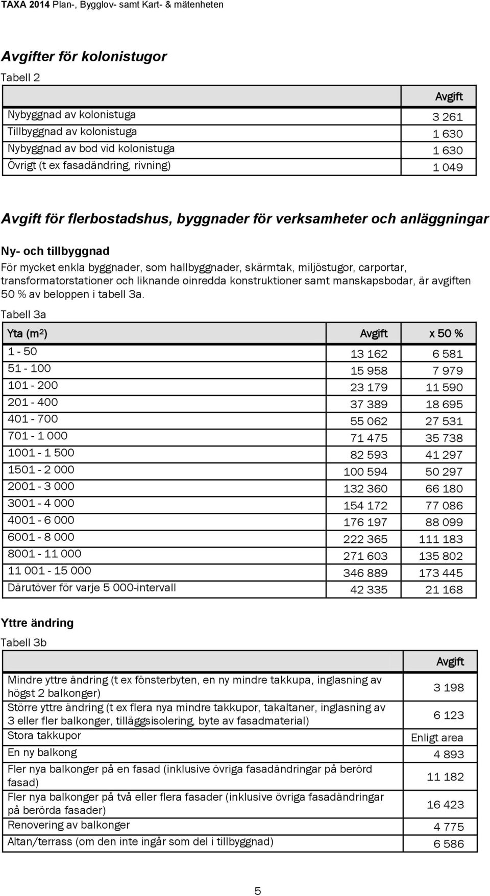 konstruktioner samt manskapsbodar, är avgiften 50 % av beloppen i tabell 3a.