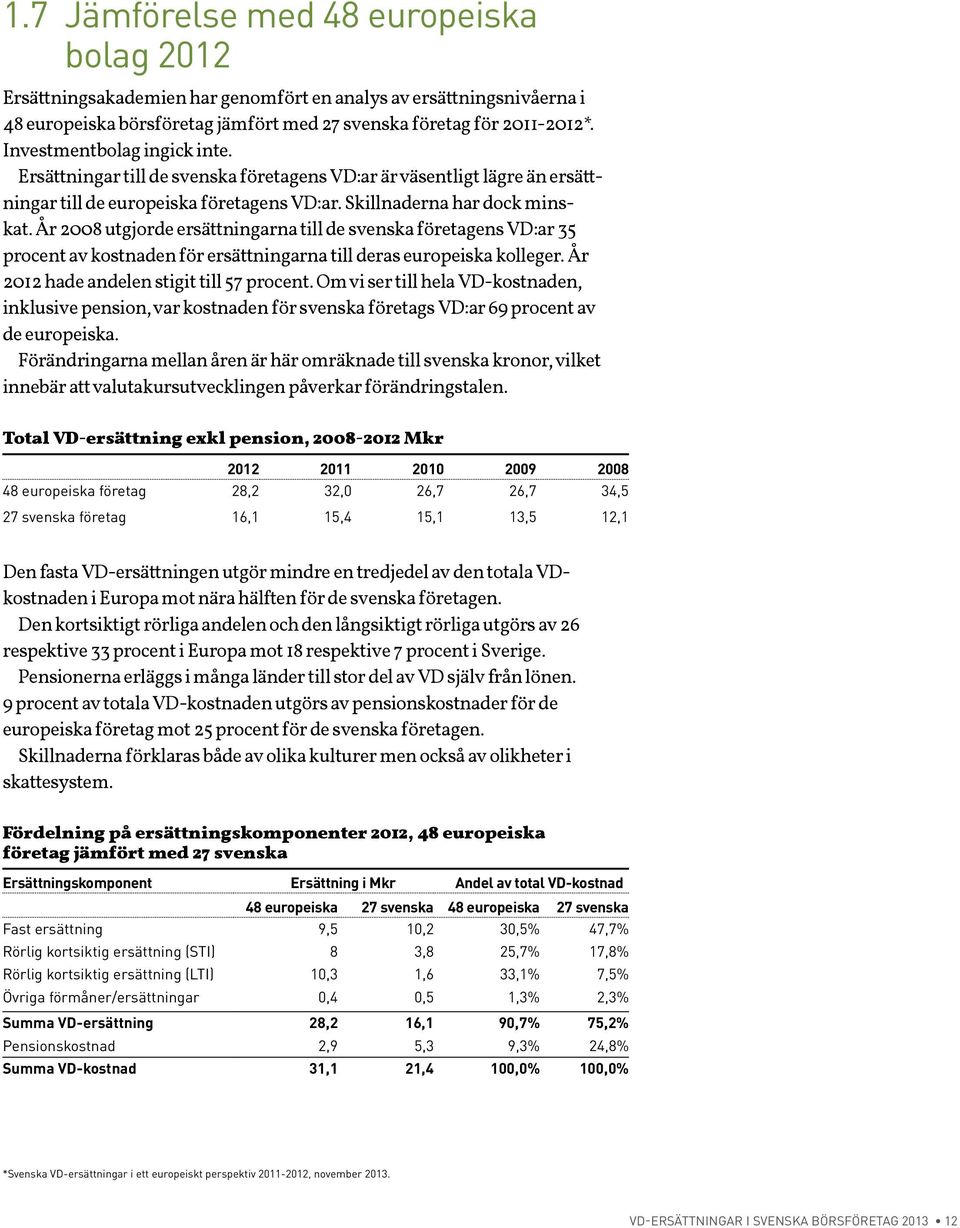År 2008 utgjorde ersättningarna till de svenska företagens VD:ar 35 procent av kostnaden för ersättningarna till deras europeiska kolleger. År 2012 hade andelen stigit till 57 procent.