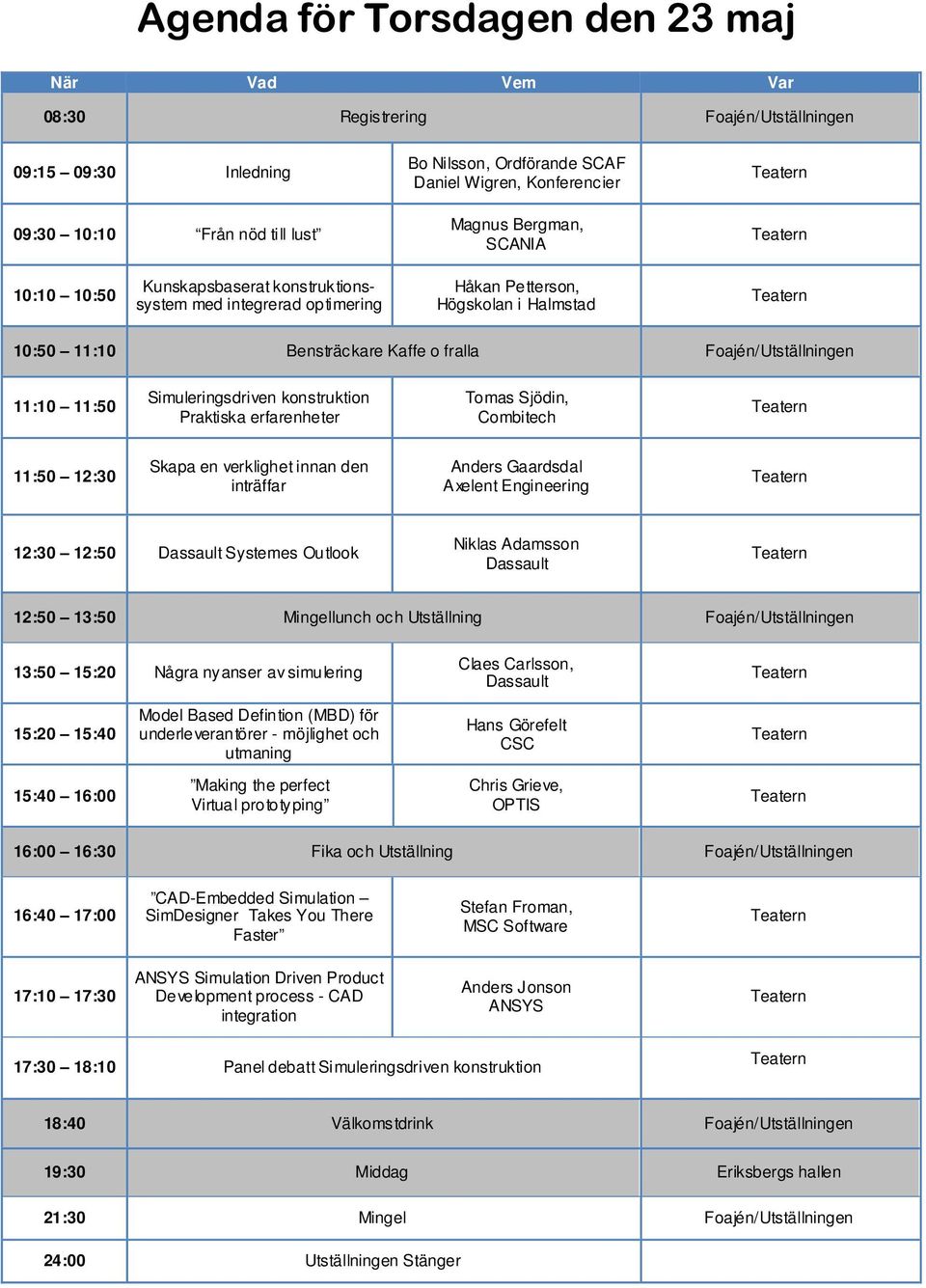 Foajén/Utställningen 11:10 11:50 Simuleringsdriven konstruktion Praktiska erfarenheter Tomas Sjödin, Combitech Teatern 11:50 12:30 Skapa en verklighet innan den inträffar Anders Gaardsdal Axelent