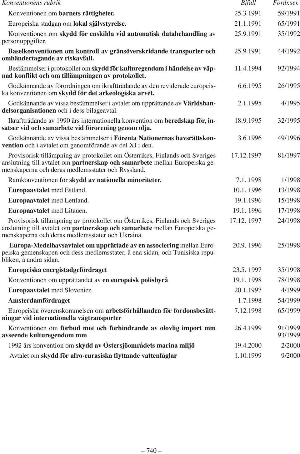 Bestämmelser i protokollet om skydd för kulturegendom i händelse av väpnad konflikt och om tillämpningen av protokollet.