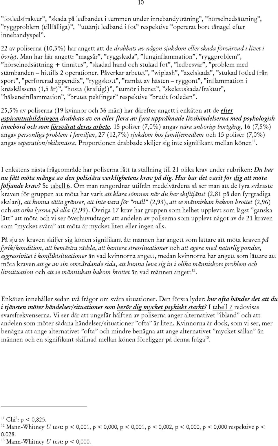 Man har här angett: magsår, ryggskada, lunginflammation, ryggproblem, hörselnedsättning + tinnitus, skadad hand och stukad fot, ledbesvär, problem med stämbanden hittills 2 operationer.