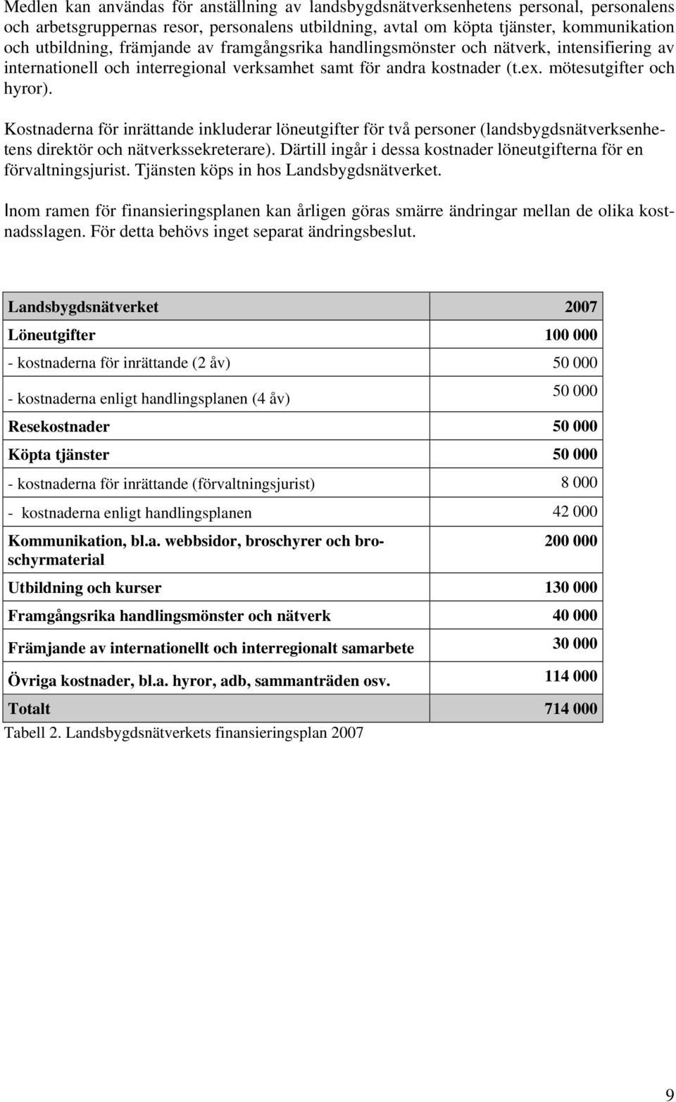 Kostnaderna för inrättande inkluderar löneutgifter för två personer (landsbygdsnätverksenhetens direktör och nätverkssekreterare).