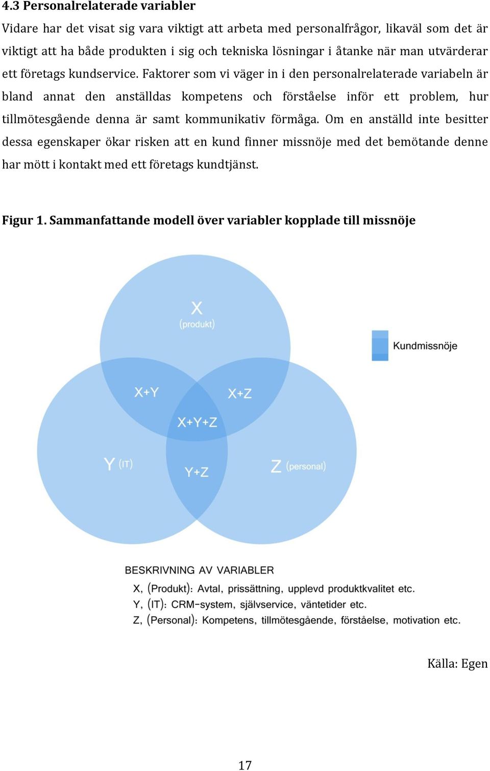 Faktorer som vi väger in i den personalrelaterade variabeln är bland annat den anställdas kompetens och förståelse inför ett problem, hur tillmötesgående denna är