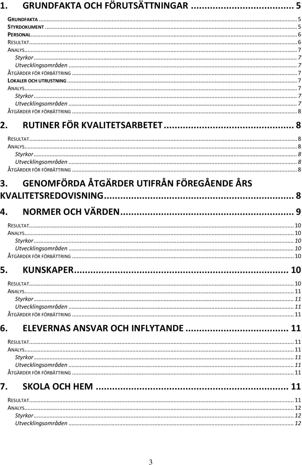 .. 9 RESULTAT... 10 ANALYS... 10... 10... 10 ÅTGÄRDER FÖR FÖRBÄTTRING... 10 5. KUNSKAPER... 10 RESULTAT... 10 ANALYS... 11... 11... 11 ÅTGÄRDER FÖR FÖRBÄTTRING... 11 6.