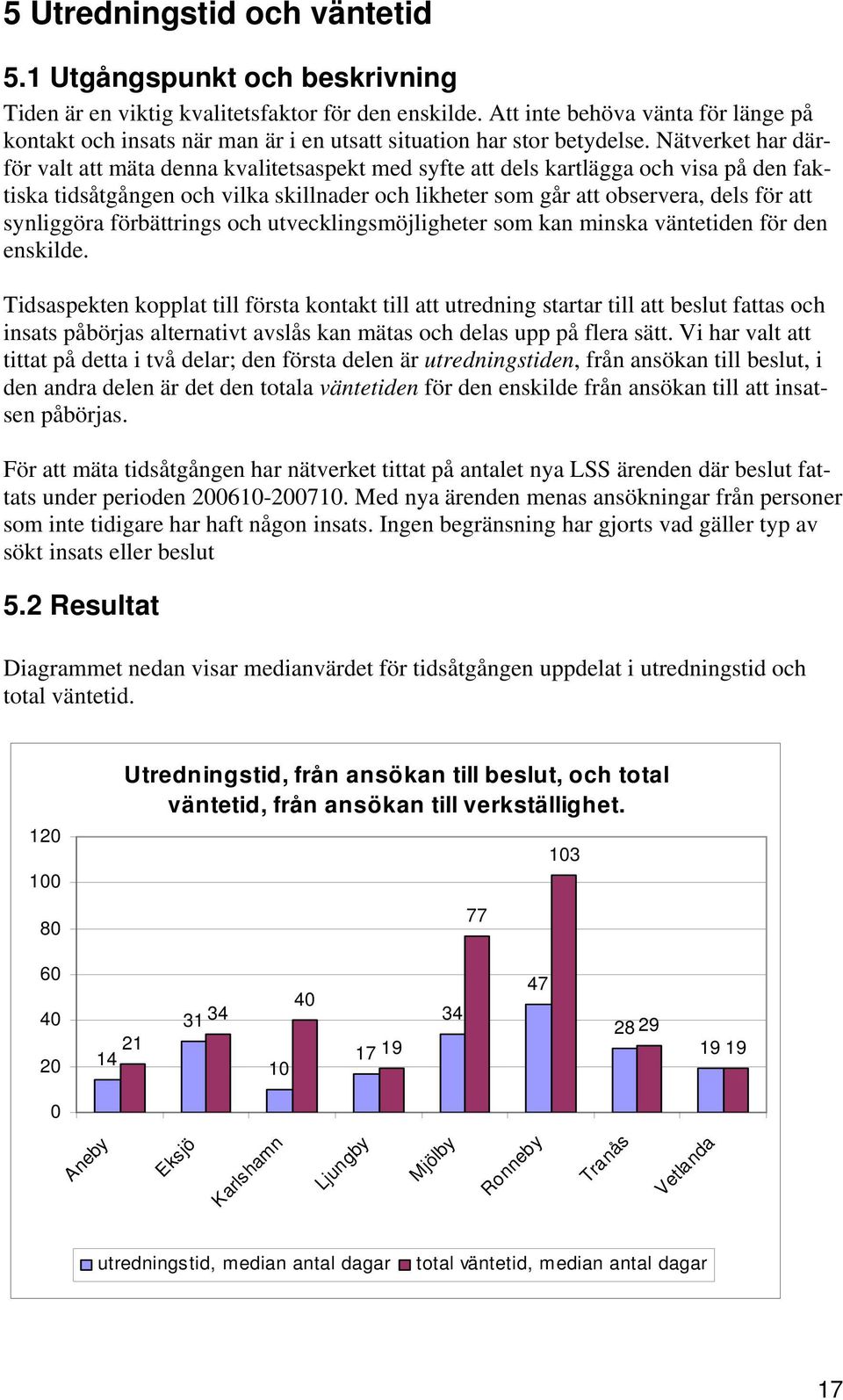 Nätverket har därför valt att mäta denna kvalitetsaspekt med syfte att dels kartlägga och visa på den faktiska tidsåtgången och vilka skillnader och likheter som går att observera, dels för att