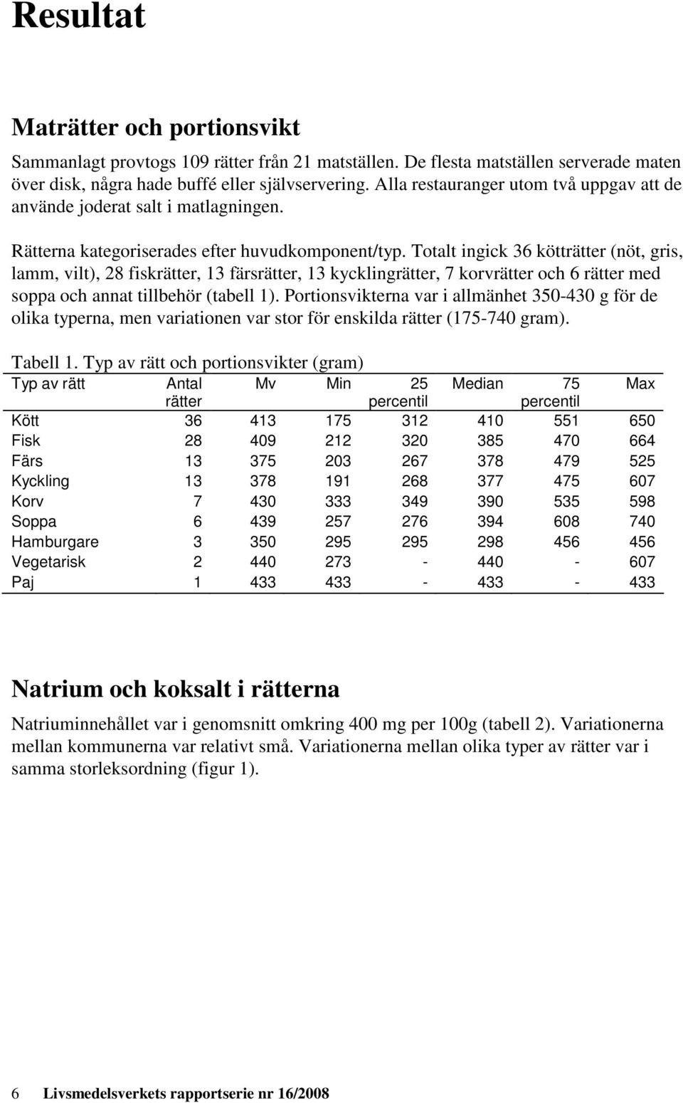 Totalt ingick 36 kötträtter (nöt, gris, lamm, vilt), 28 fiskrätter, 13 färsrätter, 13 kycklingrätter, 7 korvrätter och 6 rätter med soppa och annat tillbehör (tabell 1).