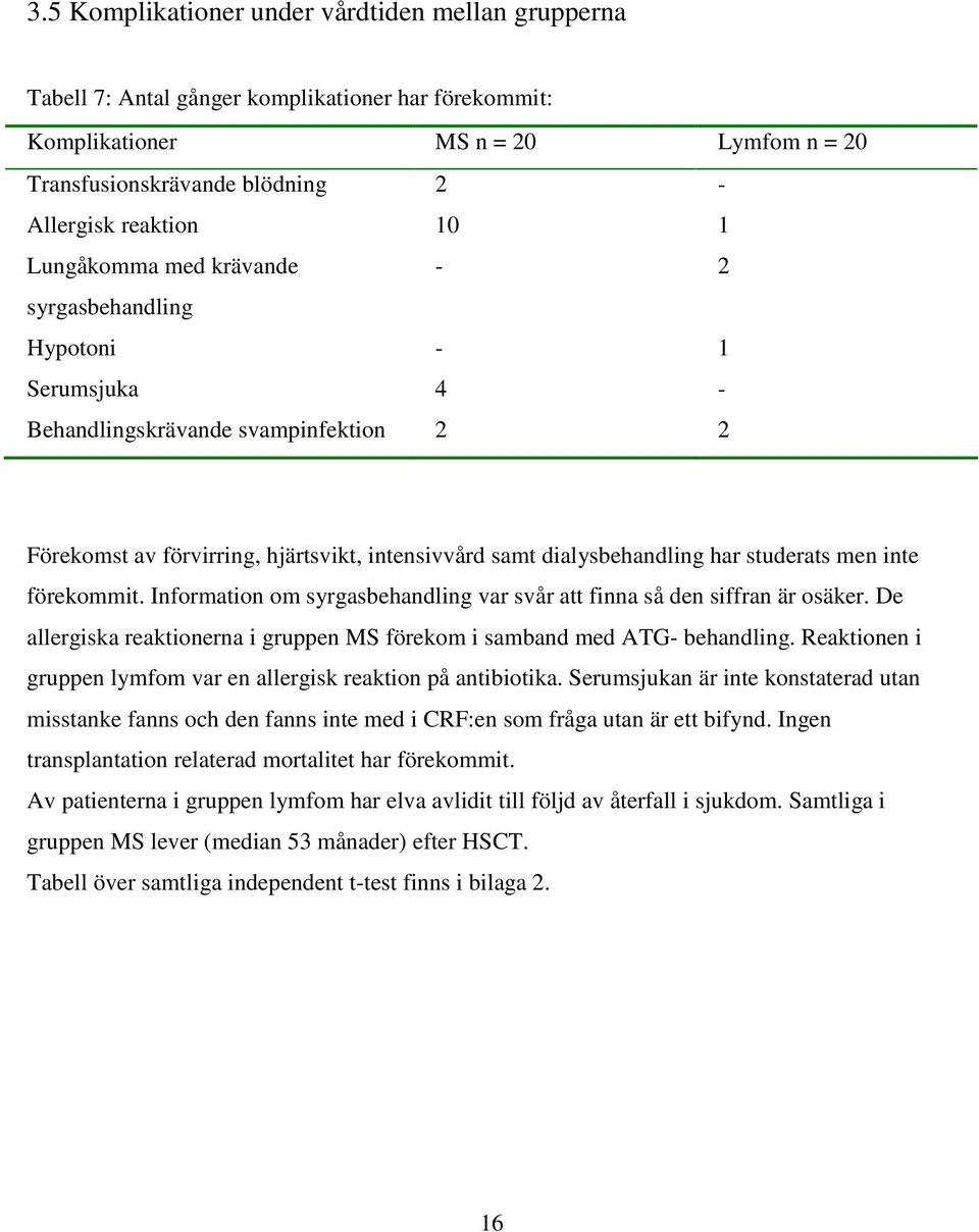 studerats men inte förekommit. Information om syrgasbehandling var svår att finna så den siffran är osäker. De allergiska reaktionerna i gruppen MS förekom i samband med ATG- behandling.