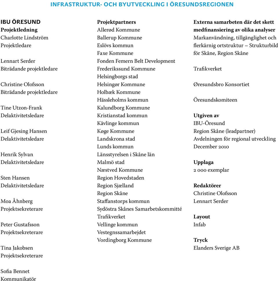 Projektsekreterare Tina Jakobsen Projektsekreterare Projektpartners Allerød Kommune Ballerup Kommune Eslövs kommun Faxe Kommune Fonden Femern Belt Development Frederikssund Kommune Helsingborgs stad