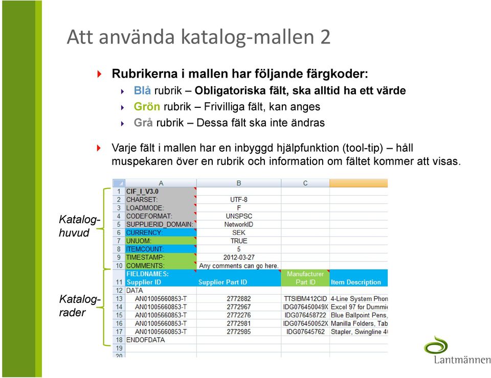 rubrik Dessa fält ska inte ändras Varje fält i mallen har en inbyggd hjälpfunktion