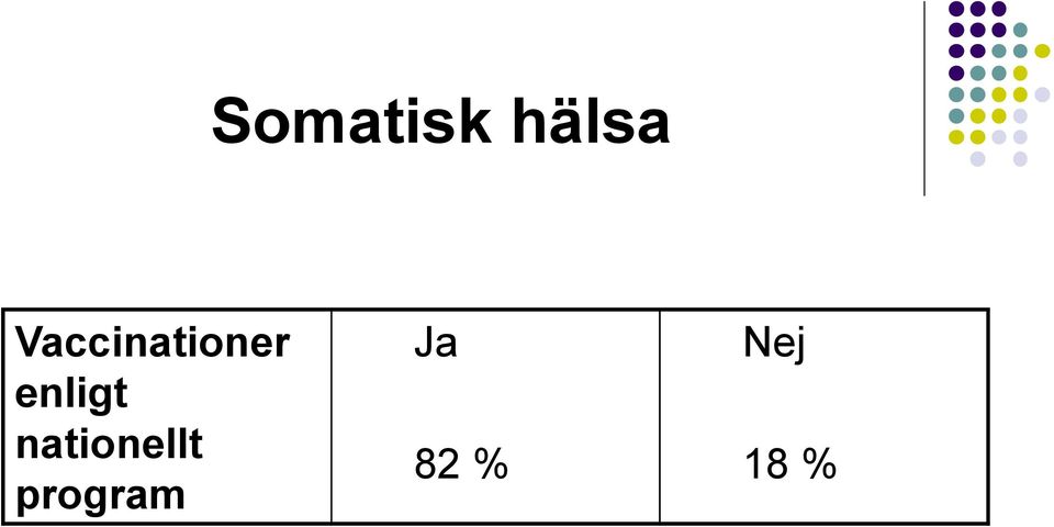 enligt nationellt