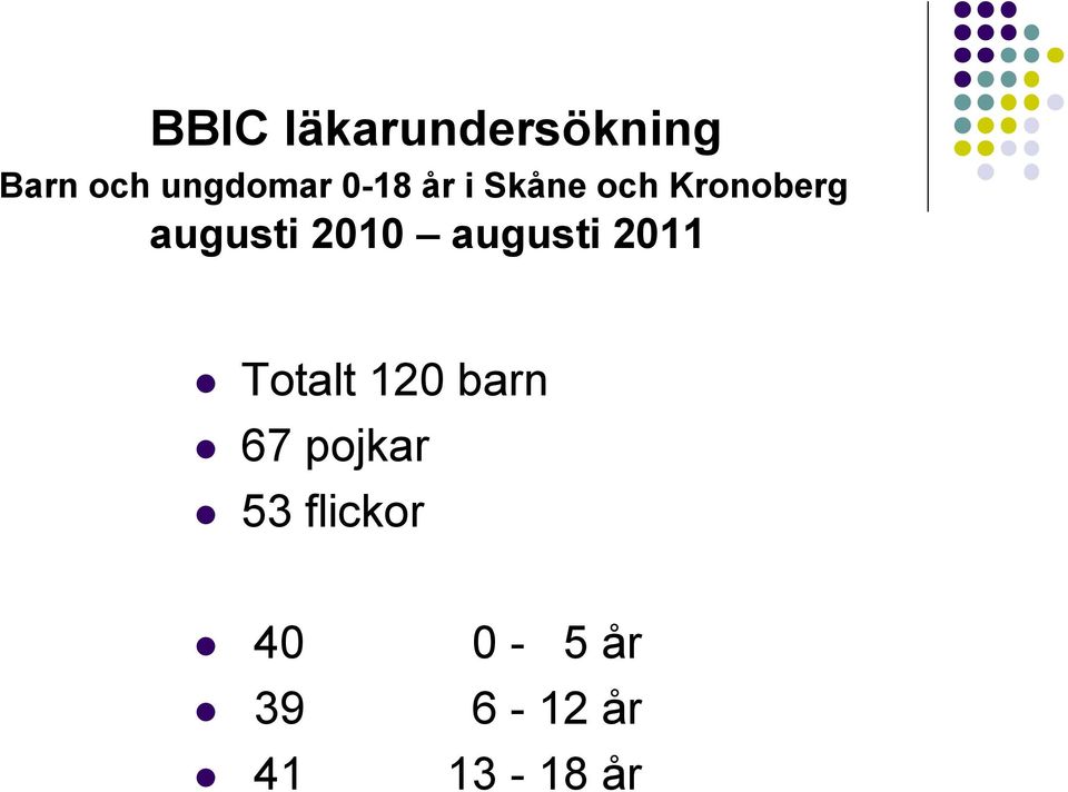 2010 augusti 2011 Totalt 120 barn 67