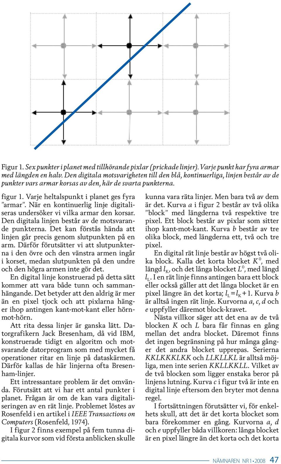 När en kontinuerlig linje digitaliseras undersöker vi vilka armar den korsar. Den digitala linjen består av de motsvarande punkterna.