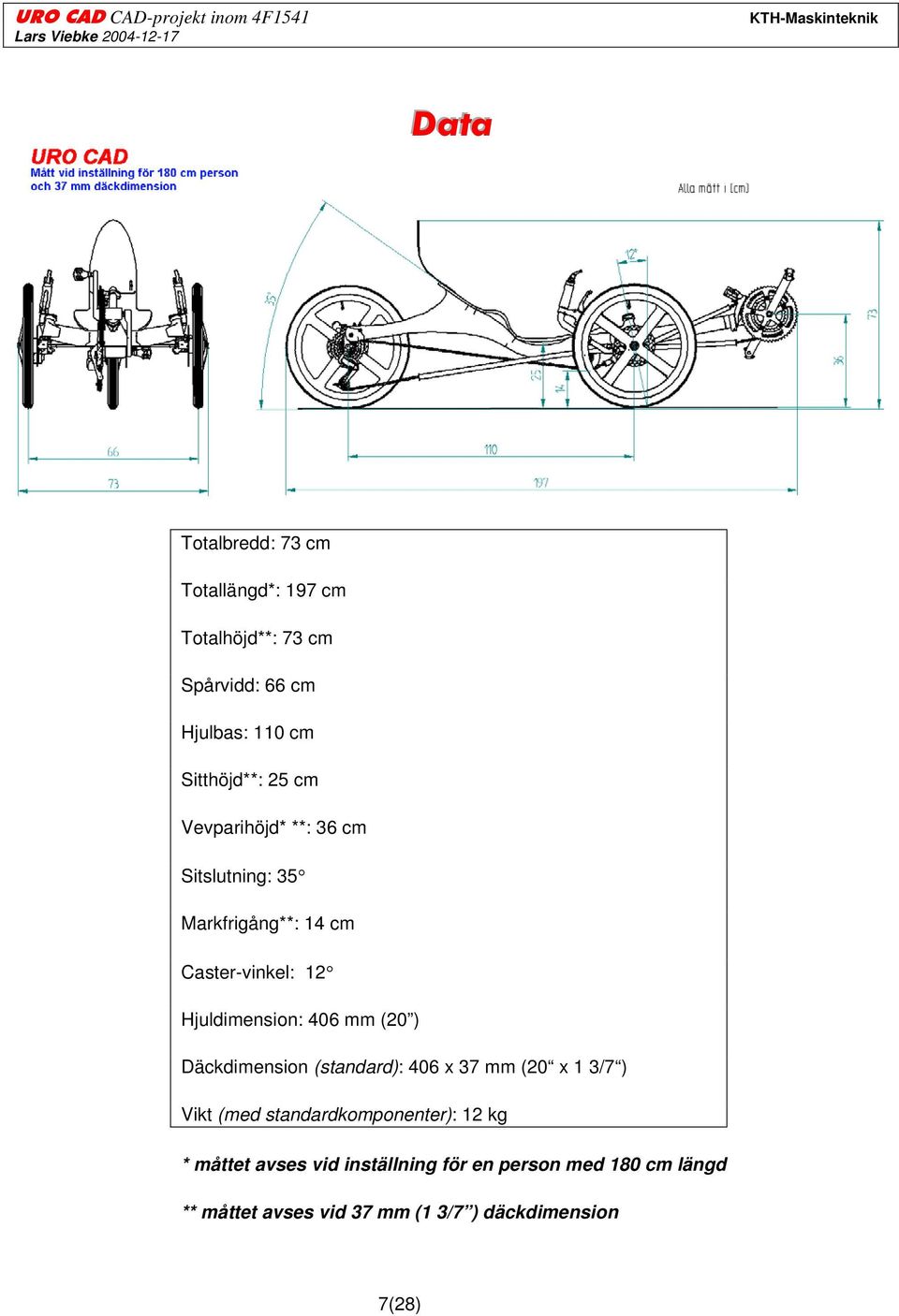 Hjuldimension: 406 mm (20 ) Däckdimension (standard): 406 x 37 mm (20 x 1 3/7 ) Vikt (med