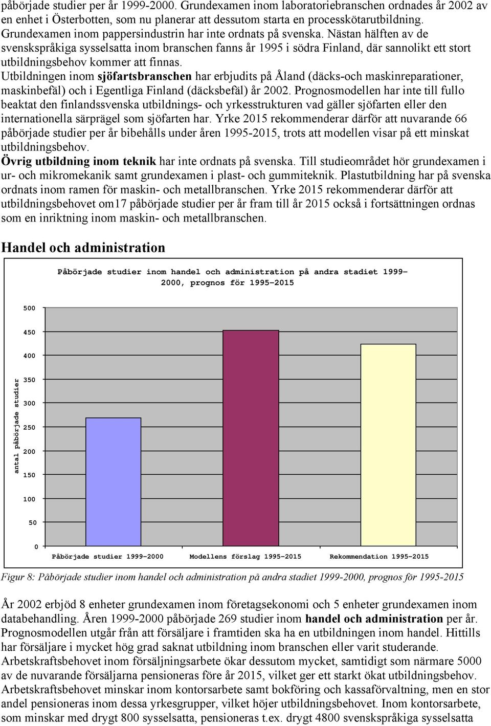 Nästan hälften av de svenskspråkiga sysselsatta inom branschen fanns år 1995 i södra Finland, där sannolikt ett stort utbildningsbehov kommer att finnas.