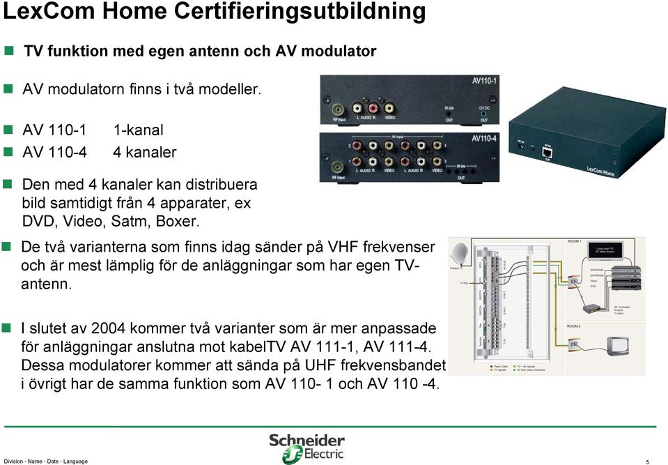 De två varianterna som finns idag sänder på VHF frekvenser och är mest lämplig för de anläggningar som har egen TVantenn.