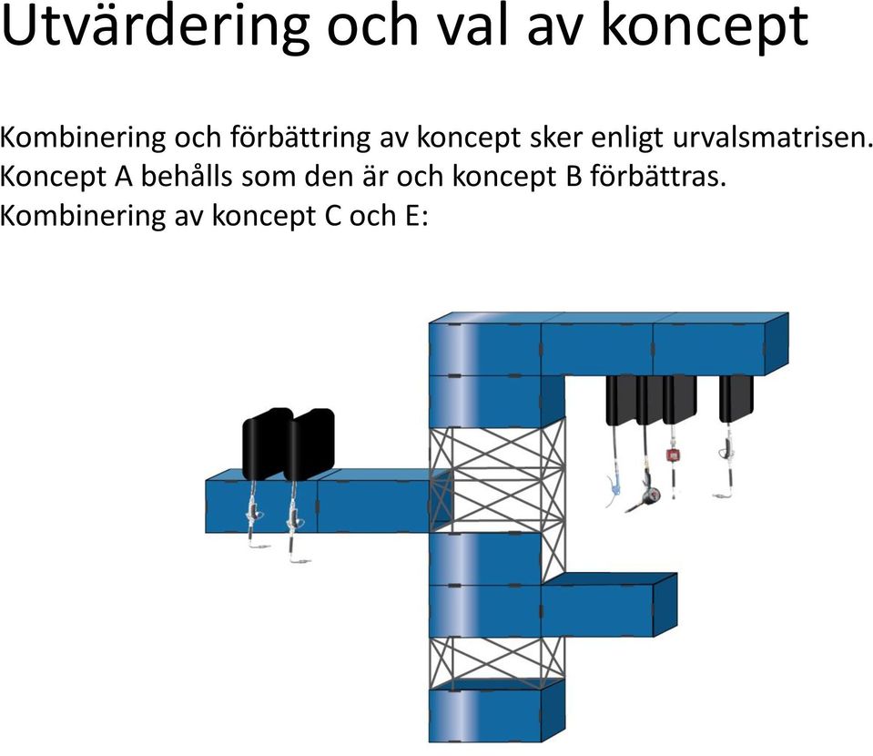 urvalsmatrisen.