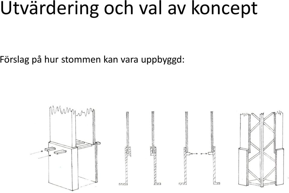 Förslag på hur