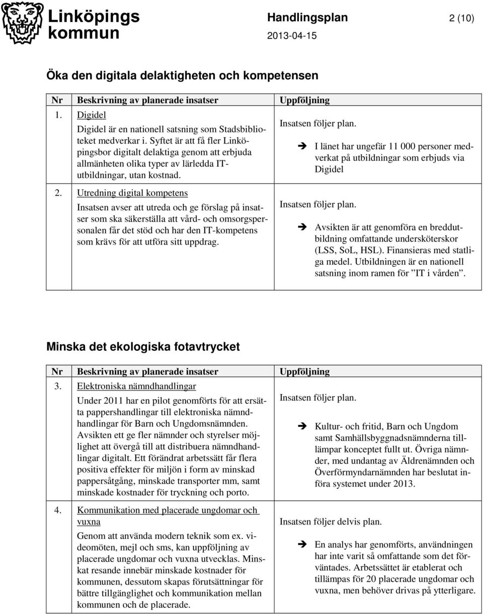 I länet har ungefär 11 000 personer medverkat på utbildningar som erbjuds via Digidel 2.