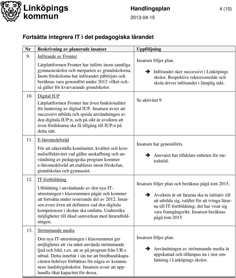 Inom förskolorna har införandet påbörjats och beräknas vara genomfört under 2012 vilket också gäller för kvarvarande grundskolor. Införandet sker successivt i Linköpings skolor.