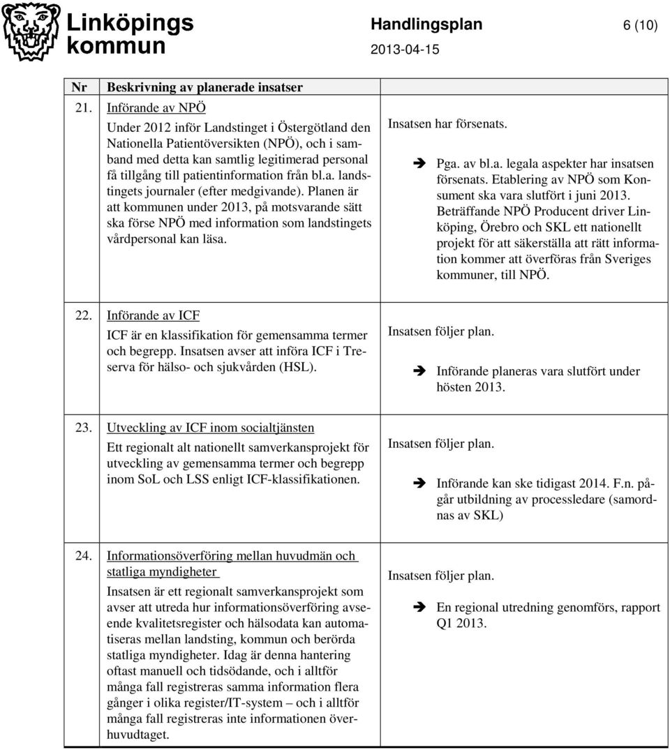 bl.a. landstingets journaler (efter medgivande). Planen är att kommunen under 2013, på motsvarande sätt ska förse NPÖ med information som landstingets vårdpersonal kan läsa. Insatsen har försenats.