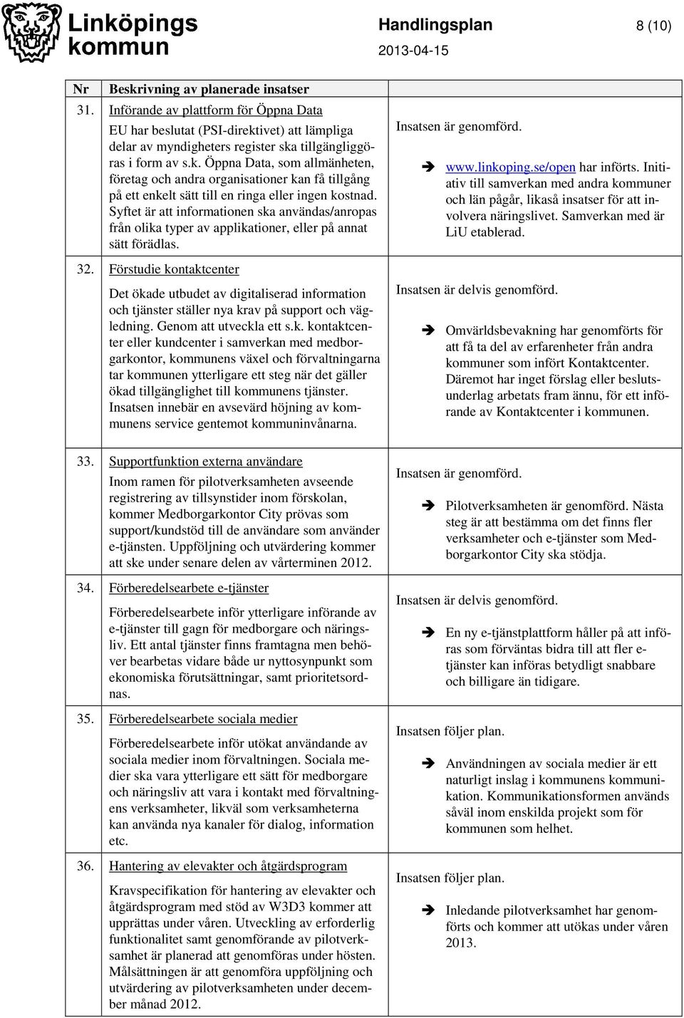 Syftet är att informationen ska användas/anropas från olika typer av applikationer, eller på annat sätt förädlas. 32.