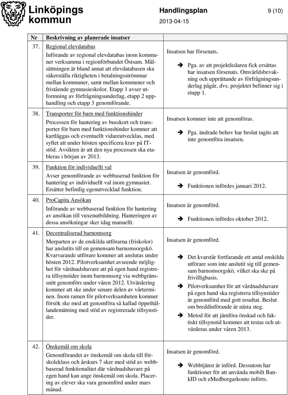 Etapp 1 avser utformning av förfrågningsunderlag, etapp 2 upphandling och etapp 3 genomförande. 38.