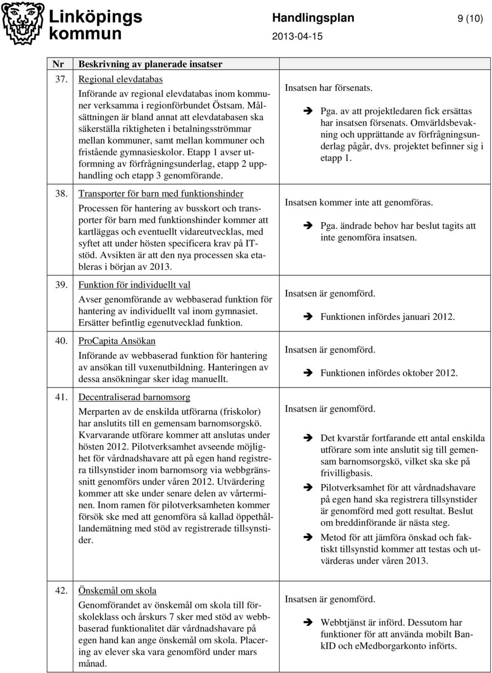 Etapp 1 avser utformning av förfrågningsunderlag, etapp 2 upphandling och etapp 3 genomförande. 38.