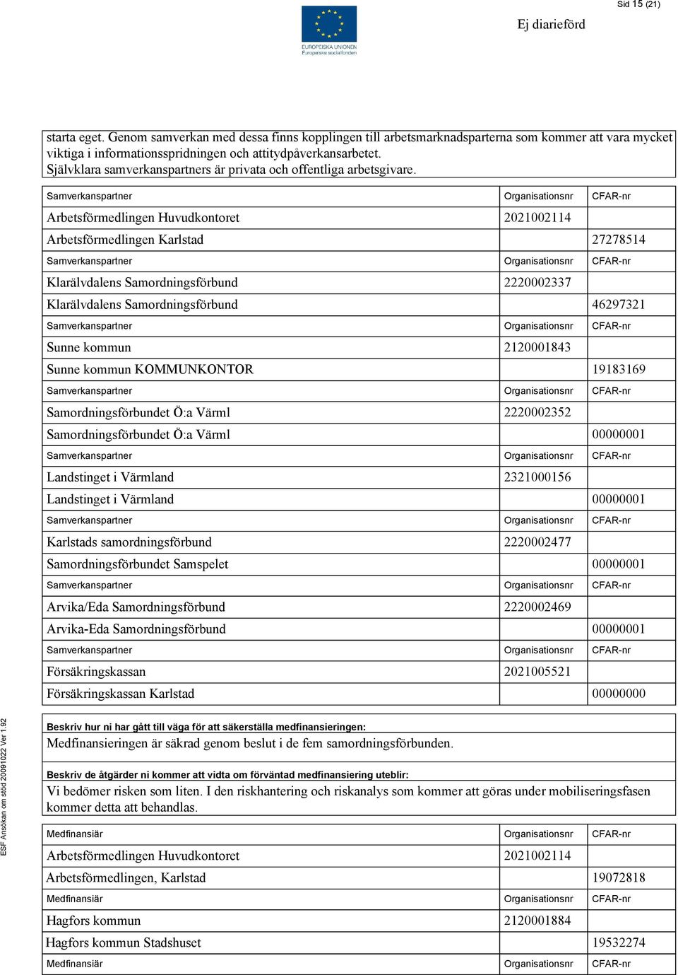 Samverkanspartner Organisationsnr CFAR-nr Arbetsförmedlingen Huvudkontoret 2021002114 Arbetsförmedlingen Karlstad 27278514 Samverkanspartner Organisationsnr CFAR-nr Klarälvdalens Samordningsförbund