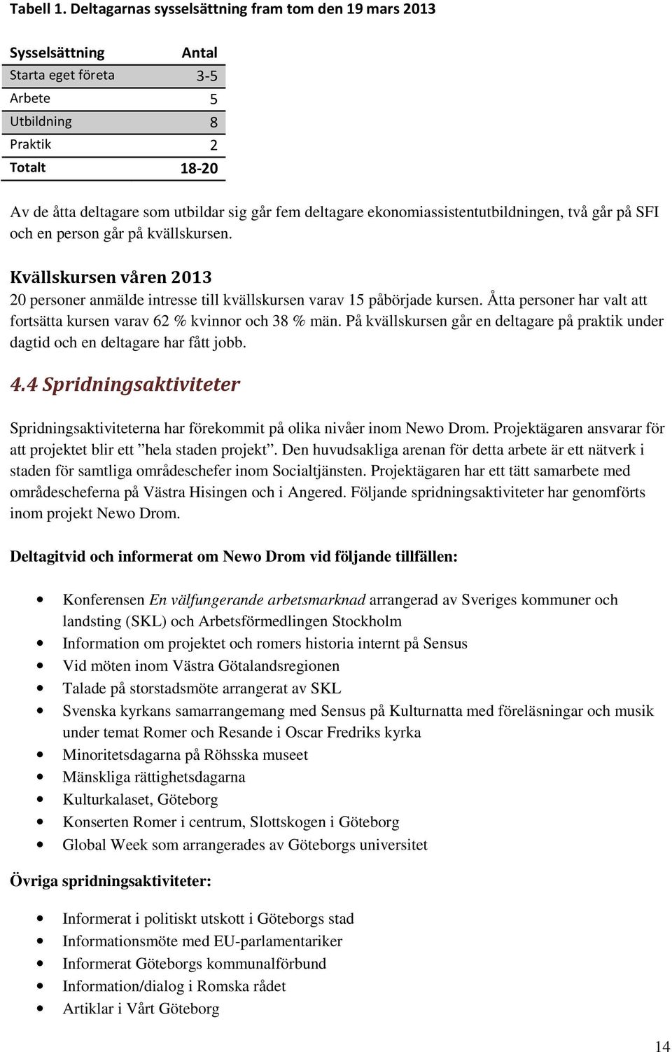 ekonomiassistentutbildningen, två går på SFI och en person går på kvällskursen. Kvällskursen våren 2013 20 personer anmälde intresse till kvällskursen varav 15 påbörjade kursen.