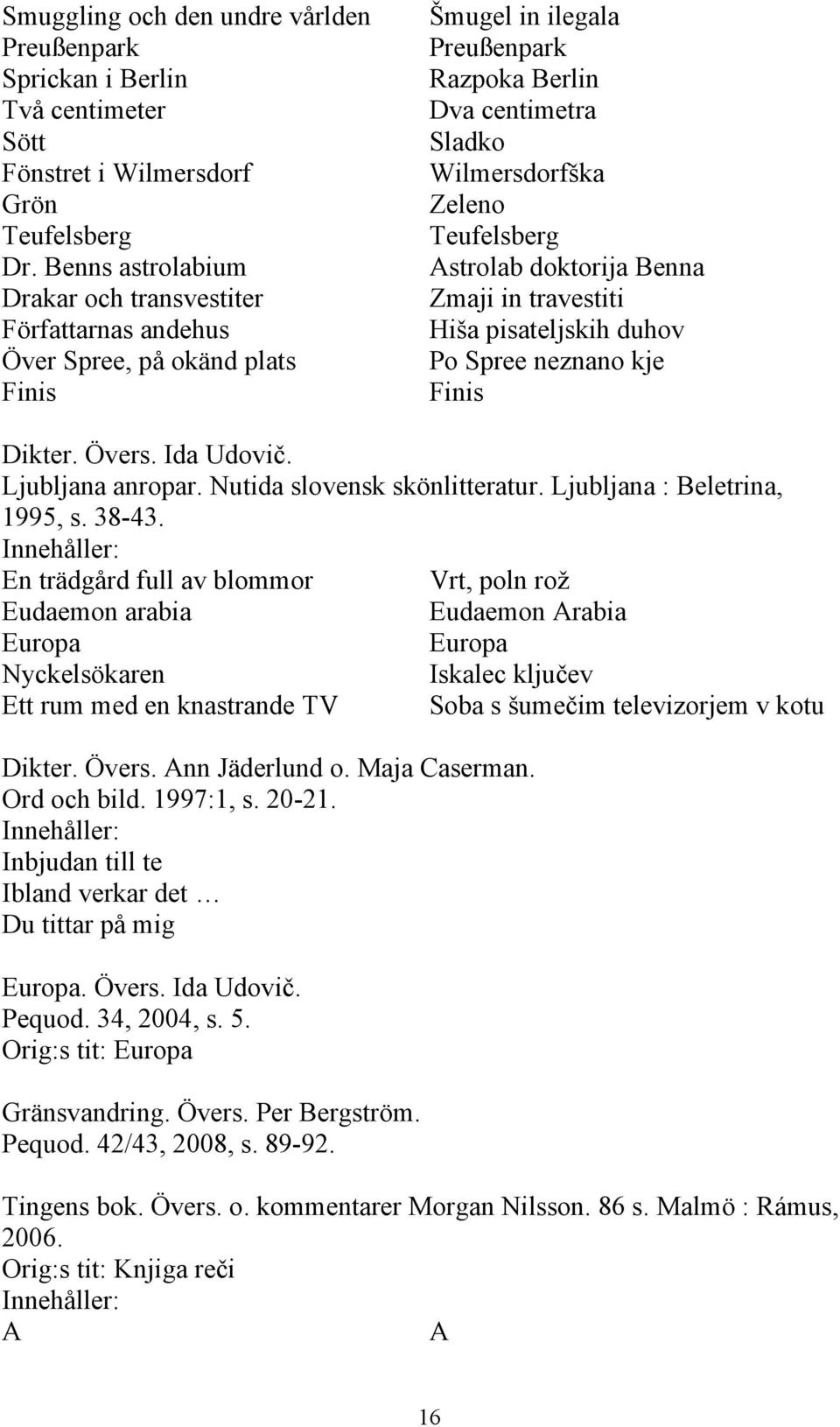 Astrolab doktorija Benna Zmaji in travestiti Hiša pisateljskih duhov Po Spree neznano kje Finis Dikter. Övers. Ida Udovič. Ljubljana anropar. Nutida slovensk skönlitteratur.