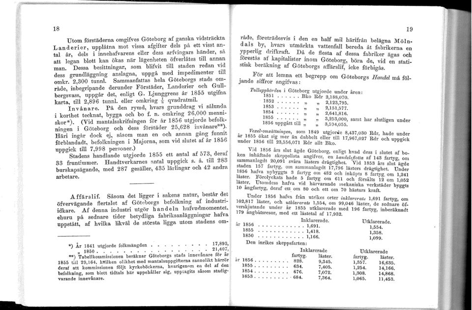 Sammanfattas hela Göteborgs stads område, inbegripande derunder Förstäder, l,anderier och G ullbergsvass, uppgår det, enligt G. Ljunggrens år 1855 utgifna karta, till 2,896 tunnl.