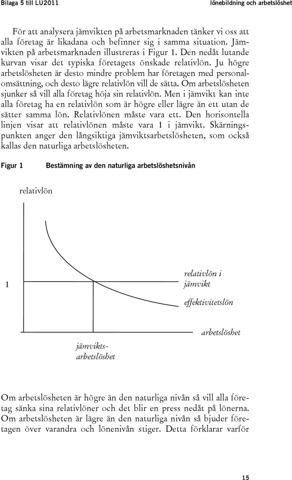 Ju högre arbetslösheten är desto mindre problem har företagen med personalomsättning, och desto lägre relativlön vill de sätta. Om arbetslösheten sjunker så vill alla företag höja sin relativlön.