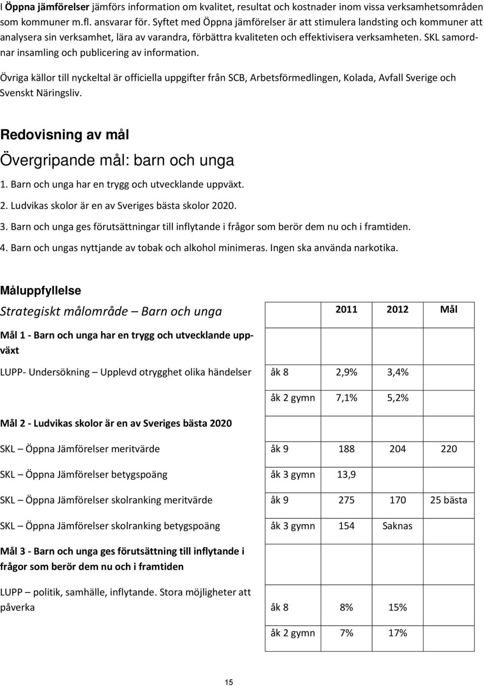 SKL samordnar insamling och publicering av information. Övriga källor till nyckeltal är officiella uppgifter från SCB, Arbetsförmedlingen, Kolada, Avfall Sverige och Svenskt Näringsliv.