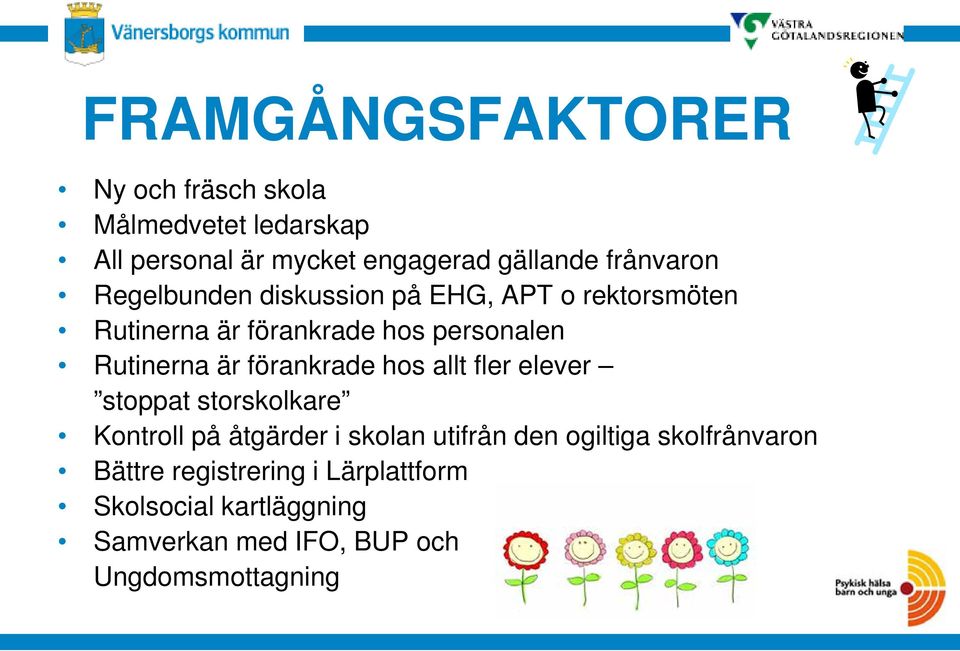 är förankrade hos allt fler elever stoppat storskolkare Kontroll på åtgärder i skolan utifrån den ogiltiga