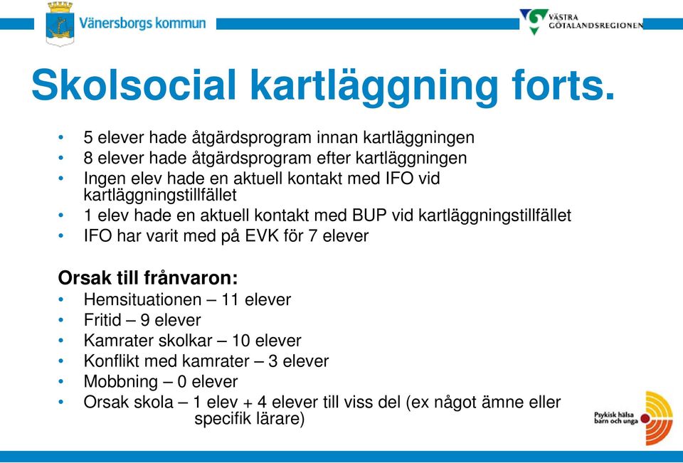 kontakt med IFO vid kartläggningstillfället 1 elev hade en aktuell kontakt med BUP vid kartläggningstillfället IFO har varit med på