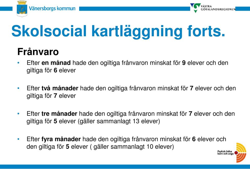 hade den ogiltiga frånvaron minskat för 7 elever och den giltiga för 7 elever Efter tre månader hade den ogiltiga