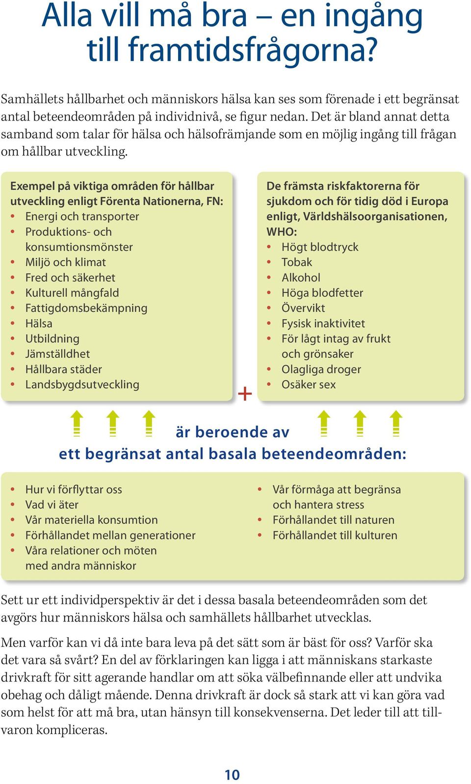 Exempel på viktiga områden för hållbar utveckling enligt Förenta Nationerna, FN: Energi och transporter Produktions- och konsumtionsmönster Miljö och klimat Fred och säkerhet Kulturell mångfald