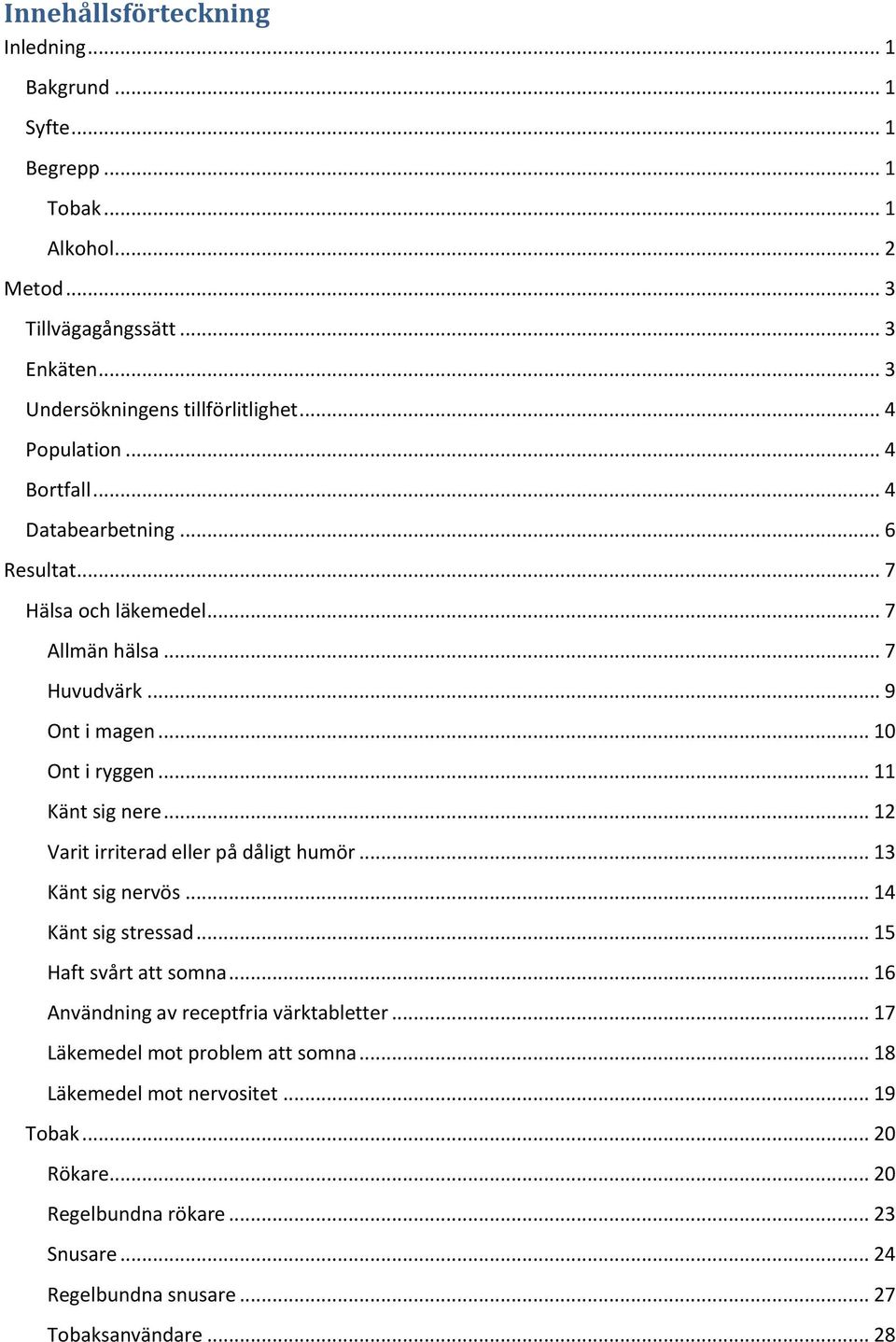 .. 9 Ont i magen... Ont i ryggen... 11 Känt sig nere... 12 Varit irriterad eller på dåligt humör... 13 Känt sig nervös... 14 Känt sig stressad... 15 Haft svårt att somna.