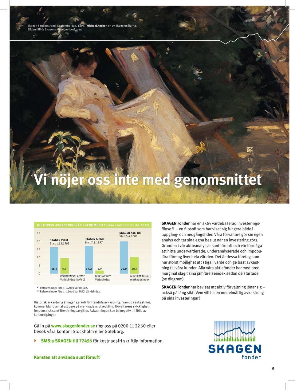 1.2010 var OSEBX. ** Referensindex före 1.1.2010 var MSCI Världsindex. SKAGEN Kon-Tiki Start 5.4.