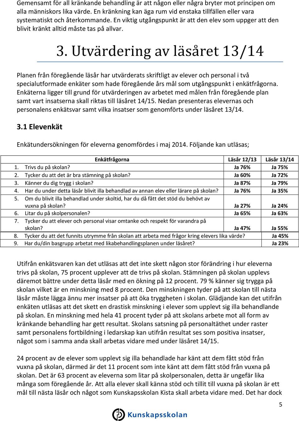 Utva rdering av la sa ret 13/14 Planen från föregående läsår har utvärderats skriftligt av elever och personal i två specialutformade enkäter som hade föregående års mål som utgångspunkt i