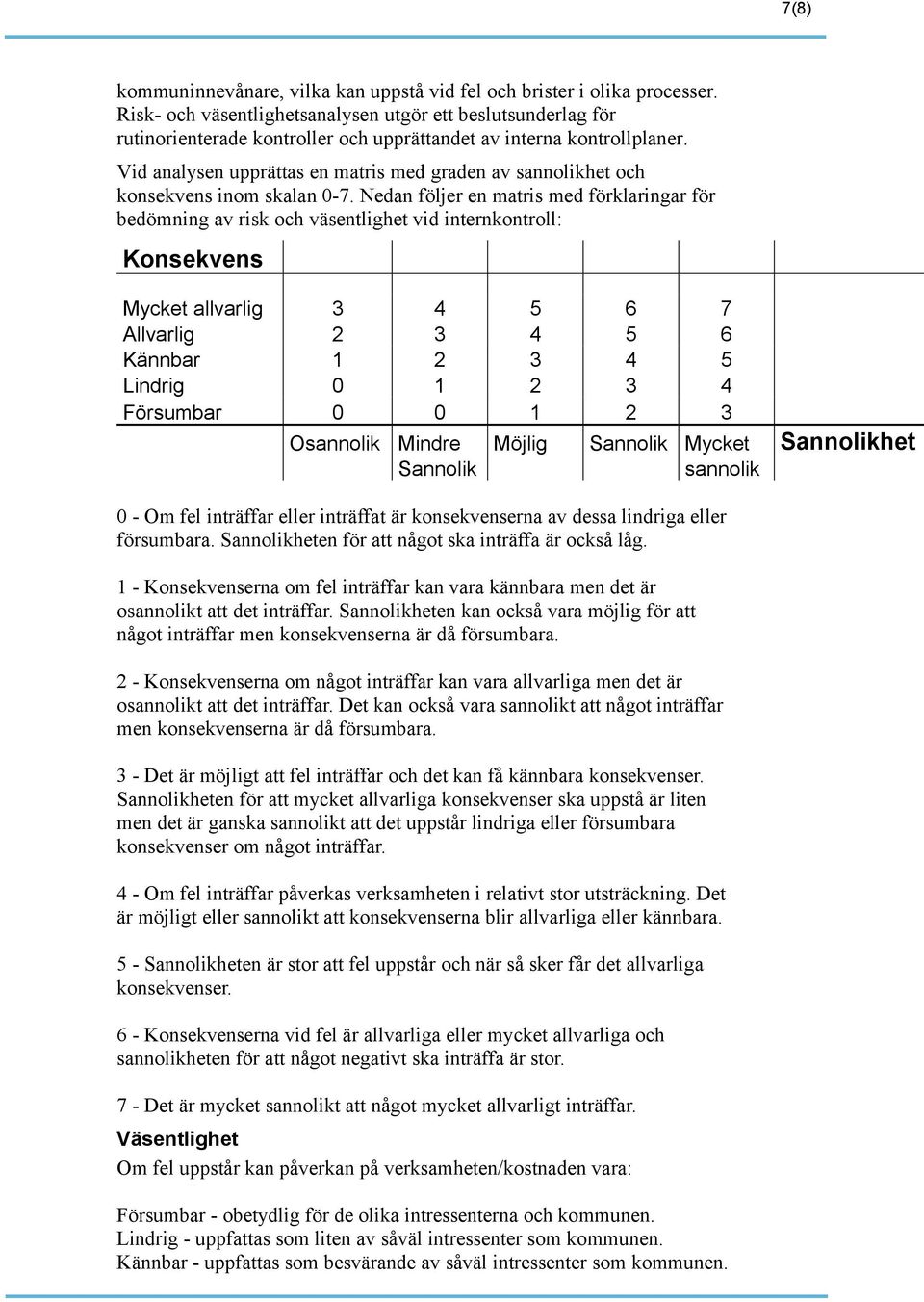 Vid analysen upprättas en matris med graden av sannolikhet och konsekvens inom skalan 0-7.