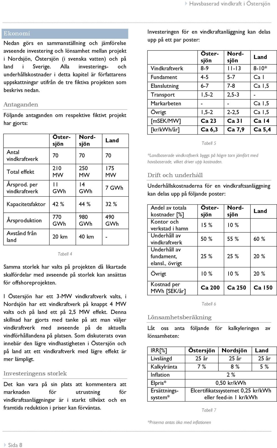 Antaganden Följande antaganden om respektive fiktivt projekt har gjorts: Antal vindkraftverk Total effekt Årsprod.