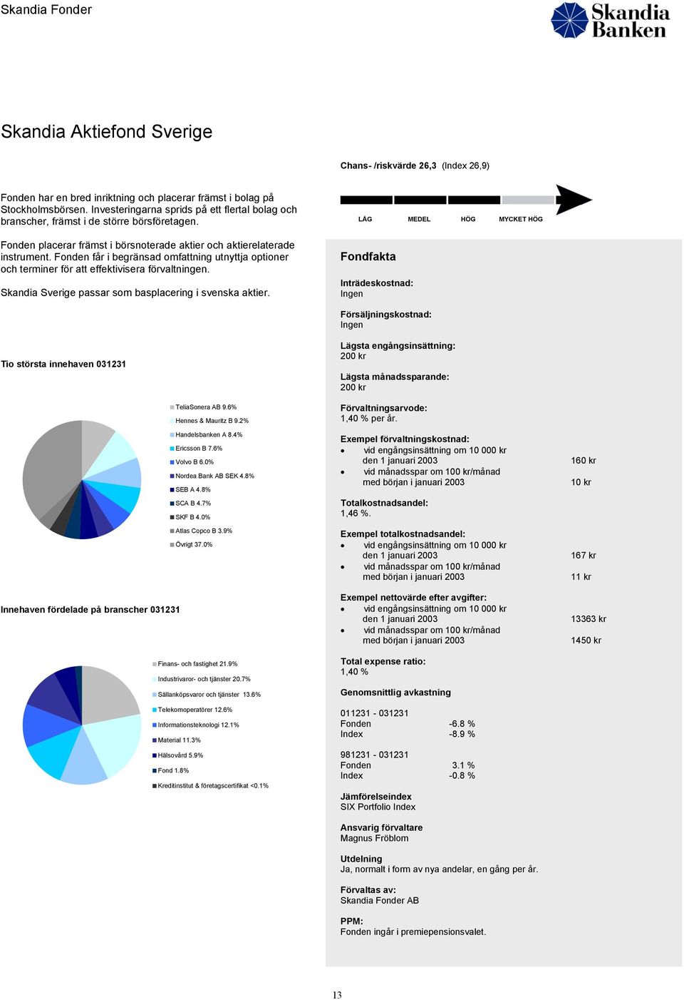 Fonden får i begränsad omfattning utnyttja optioner och terminer för att effektivisera förvaltningen. Skandia Sverige passar som basplacering i svenska aktier.