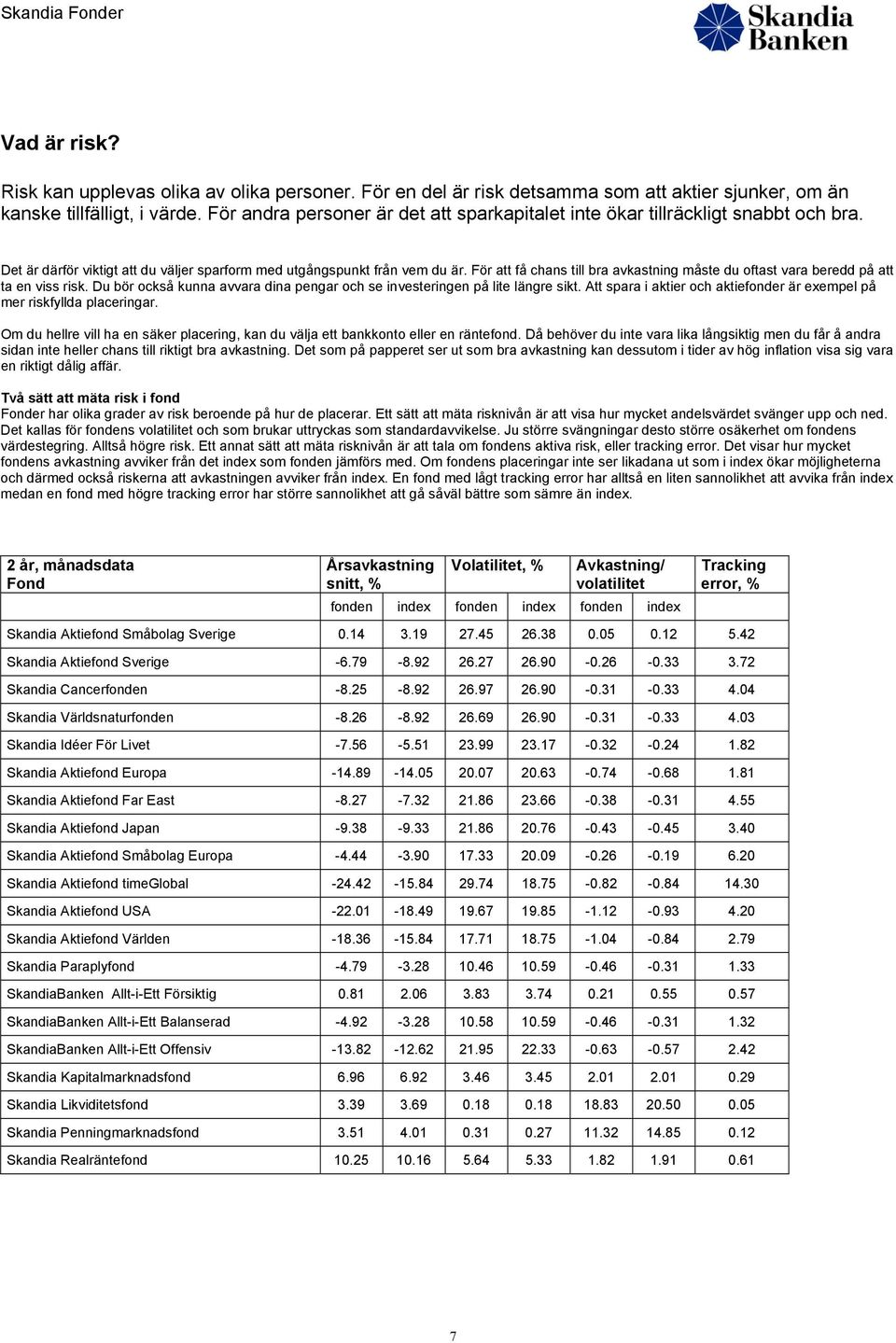 För att få chans till bra avkastning måste du oftast vara beredd på att ta en viss risk. Du bör också kunna avvara dina pengar och se investeringen på lite längre sikt.