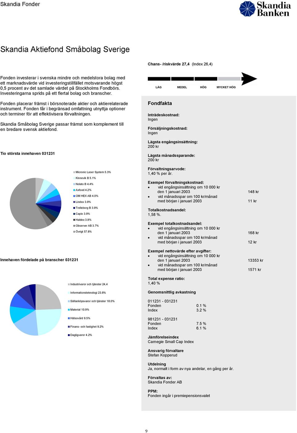 Fonden får i begränsad omfattning utnyttja optioner och terminer för att effektivisera förvaltningen. Skandia Småbolag Sverige passar främst som komplement till en bredare svensk aktiefond.