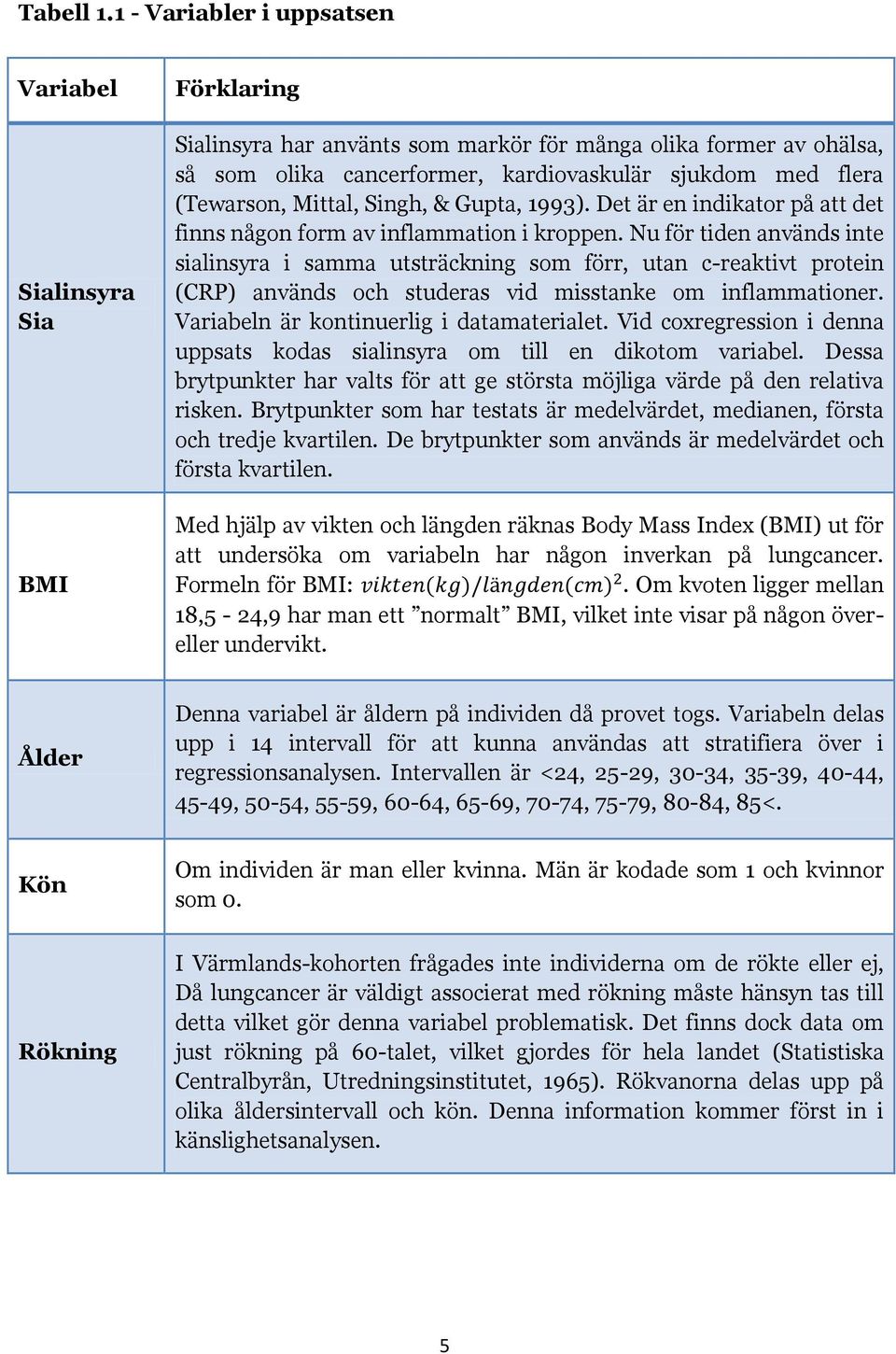 (Tewarson, Mittal, Singh, & Gupta, 1993). Det är en indikator på att det finns någon form av inflammation i kroppen.