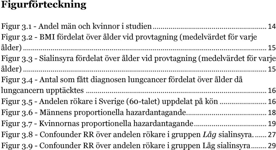 4 - Antal som fått diagnosen lungcancer fördelat över ålder då lungcancern upptäcktes... 16 Figur 3.5 - Andelen rökare i Sverige (60-talet) uppdelat på kön... 16 Figur 3.6 - Männens proportionella hazardantagande.