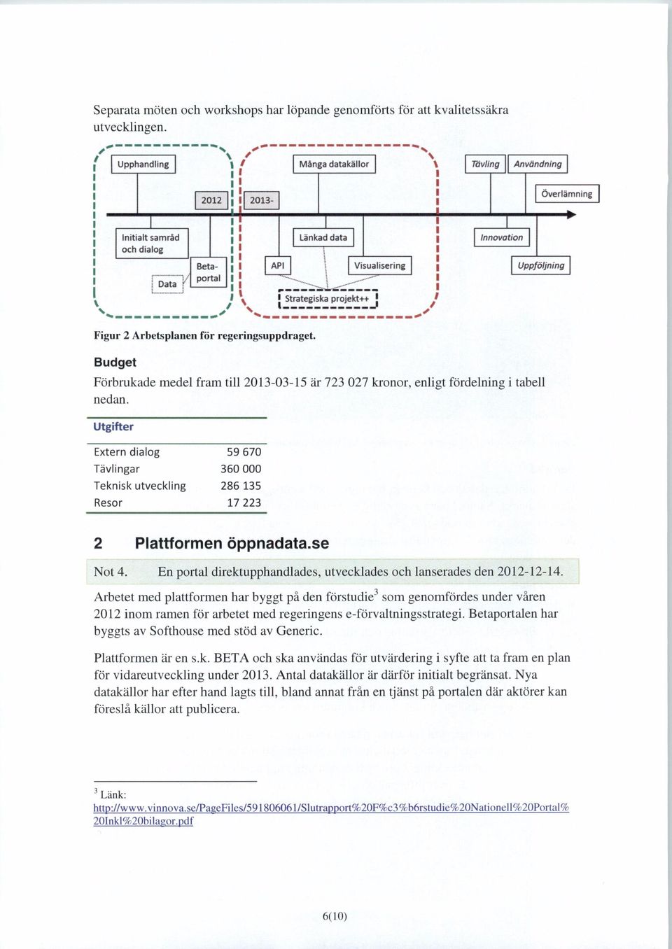 / V Figur 2 Arbetsplanen för regeringsuppdraget. ' j Strategiska projekt++ j Uppföljning Budget Förbrukade medel fram till 2013-03-15 är 723 027 kronor, enligt fördelning i tabell nedan.